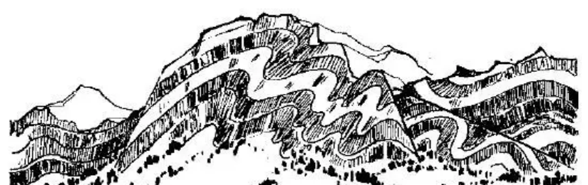 盤(pán)點(diǎn)各類(lèi)地質(zhì)地貌類(lèi)型-地?zé)豳Y源開(kāi)發(fā)-地大熱能