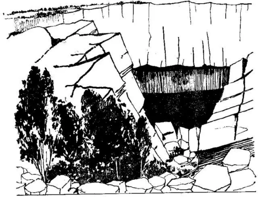 盤(pán)點(diǎn)各類(lèi)地質(zhì)地貌類(lèi)型-地?zé)豳Y源開(kāi)發(fā)-地大熱能