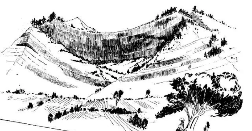 盤(pán)點(diǎn)各類(lèi)地質(zhì)地貌類(lèi)型-地?zé)豳Y源開(kāi)發(fā)-地大熱能