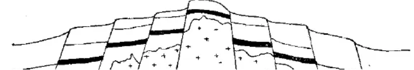 盤(pán)點(diǎn)各類(lèi)地質(zhì)地貌類(lèi)型-地?zé)豳Y源開(kāi)發(fā)-地大熱能