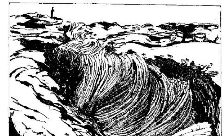 盤(pán)點(diǎn)各類(lèi)地質(zhì)地貌類(lèi)型-地?zé)豳Y源開(kāi)發(fā)-地大熱能