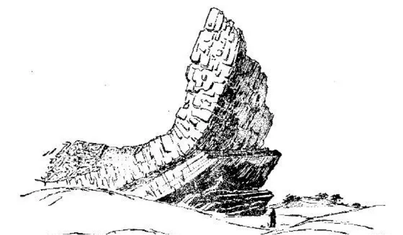 盤(pán)點(diǎn)各類(lèi)地質(zhì)地貌類(lèi)型-地?zé)豳Y源開(kāi)發(fā)-地大熱能