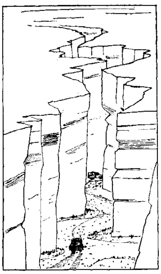 盤(pán)點(diǎn)各類(lèi)地質(zhì)地貌類(lèi)型-地?zé)豳Y源開(kāi)發(fā)-地大熱能