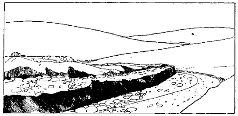 盤(pán)點(diǎn)各類(lèi)地質(zhì)地貌類(lèi)型-地?zé)豳Y源開(kāi)發(fā)-地大熱能