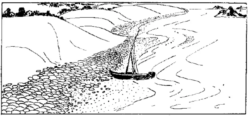 盤(pán)點(diǎn)各類(lèi)地質(zhì)地貌類(lèi)型-地?zé)豳Y源開(kāi)發(fā)-地大熱能