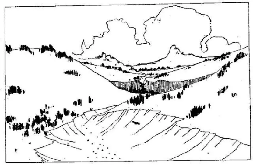 盤(pán)點(diǎn)各類(lèi)地質(zhì)地貌類(lèi)型-地?zé)豳Y源開(kāi)發(fā)-地大熱能