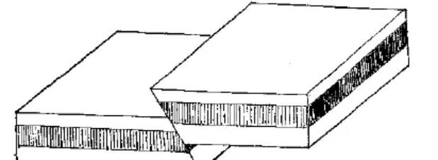 盤(pán)點(diǎn)各類(lèi)地質(zhì)地貌類(lèi)型-地?zé)豳Y源開(kāi)發(fā)-地大熱能