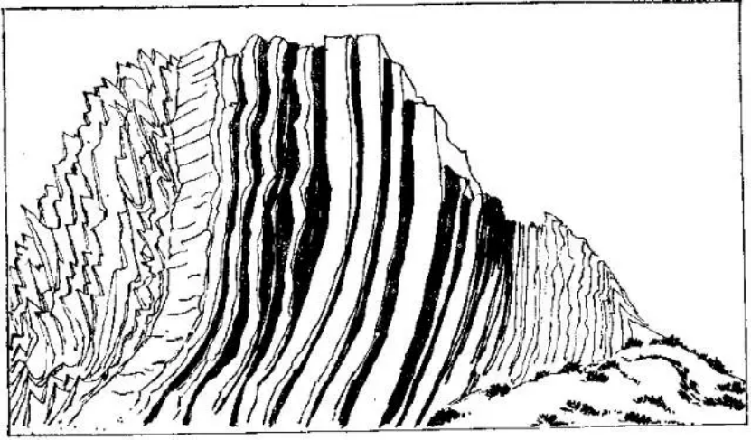 盤(pán)點(diǎn)各類(lèi)地質(zhì)地貌類(lèi)型-地?zé)豳Y源開(kāi)發(fā)-地大熱能