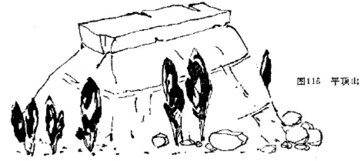 盤(pán)點(diǎn)各類(lèi)地質(zhì)地貌類(lèi)型-地?zé)豳Y源開(kāi)發(fā)-地大熱能