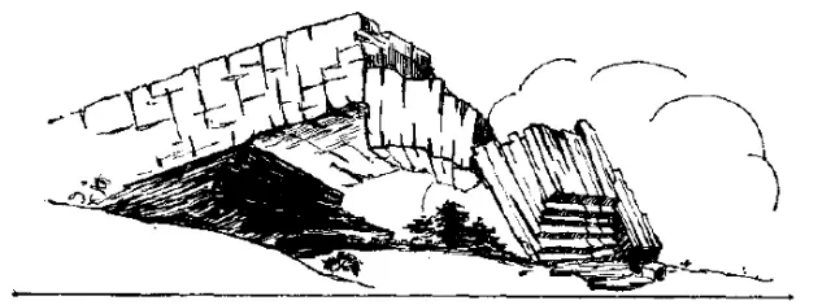 盤(pán)點(diǎn)各類(lèi)地質(zhì)地貌類(lèi)型-地?zé)豳Y源開(kāi)發(fā)-地大熱能