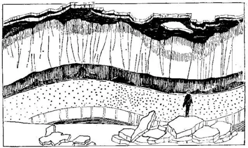 盤(pán)點(diǎn)各類(lèi)地質(zhì)地貌類(lèi)型-地?zé)豳Y源開(kāi)發(fā)-地大熱能