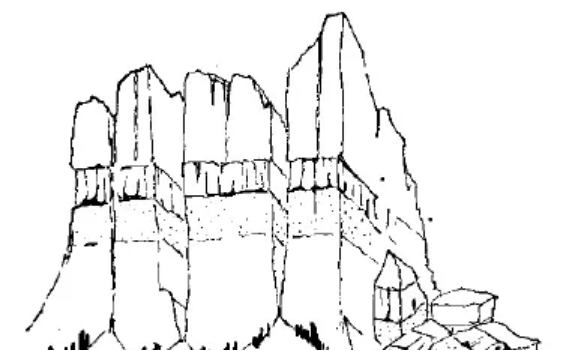 盤(pán)點(diǎn)各類(lèi)地質(zhì)地貌類(lèi)型-地?zé)豳Y源開(kāi)發(fā)-地大熱能
