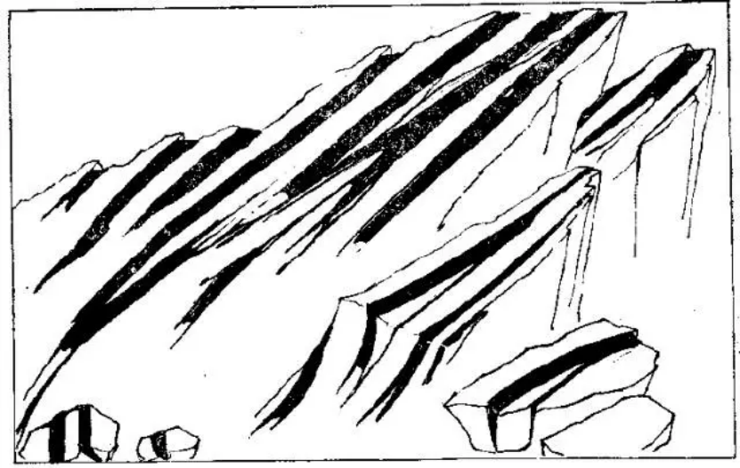 盤(pán)點(diǎn)各類(lèi)地質(zhì)地貌類(lèi)型-地?zé)豳Y源開(kāi)發(fā)-地大熱能