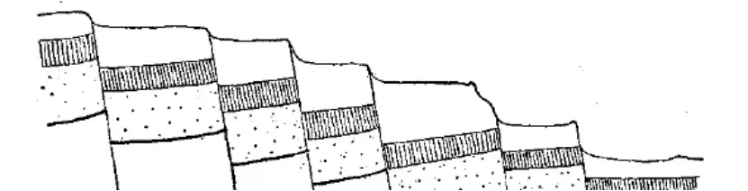 盤(pán)點(diǎn)各類(lèi)地質(zhì)地貌類(lèi)型-地?zé)豳Y源開(kāi)發(fā)-地大熱能