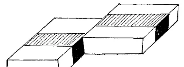 盤(pán)點(diǎn)各類(lèi)地質(zhì)地貌類(lèi)型-地?zé)豳Y源開(kāi)發(fā)-地大熱能