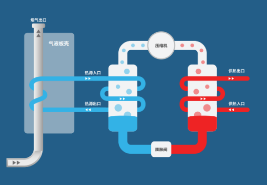 中深層地?zé)岬?項技術(shù)入選！北京2025年新能源供熱新技術(shù)清單出爐-地大熱能