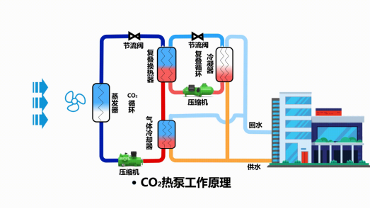 中深層地?zé)岬?項技術(shù)入選！北京2025年新能源供熱新技術(shù)清單出爐-地大熱能