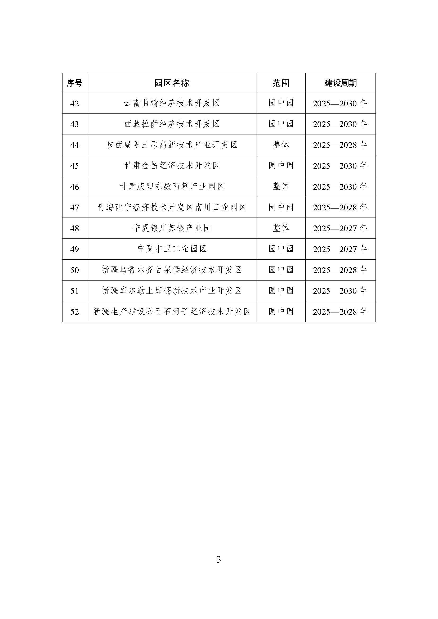 52個！《國家級零碳園區(qū) 建設(shè)名單（第一批）》通知-地大熱能